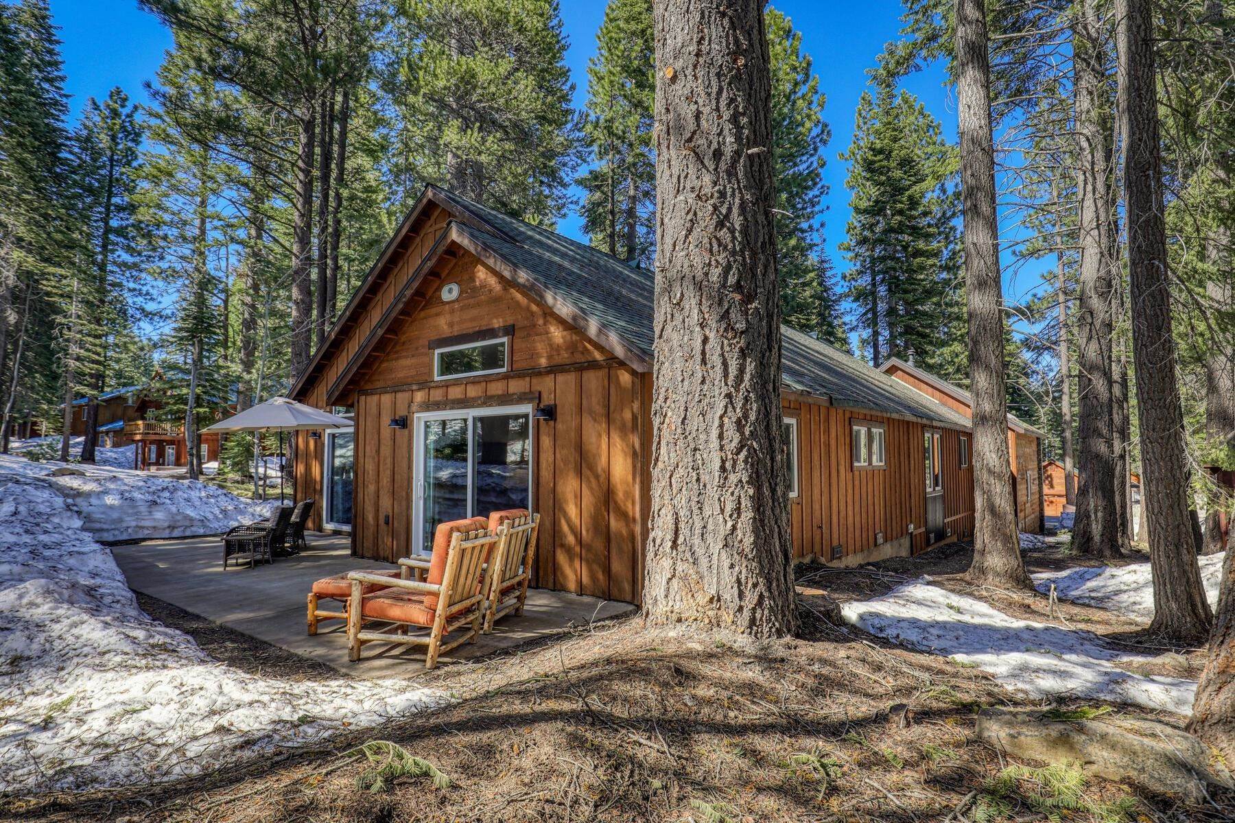 19. Single Family Homes for Active at 13595 Hansel Avenue Truckee, California 96161 United States